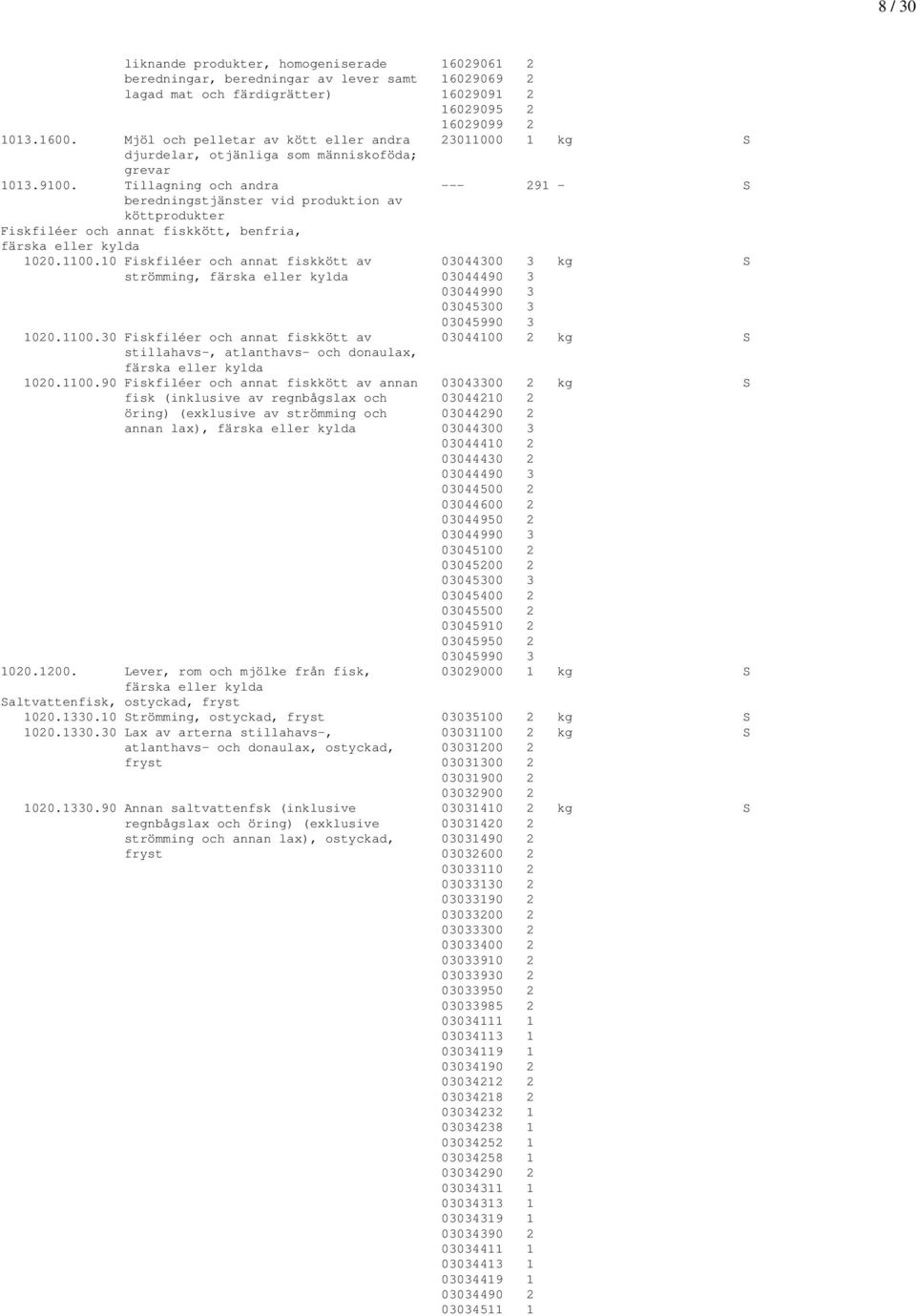 Tillagning och andra --- 291 - S beredningstjänster vid produktion av köttprodukter Fiskfiléer och annat fiskkött, benfria, färska eller kylda 1020.1100.