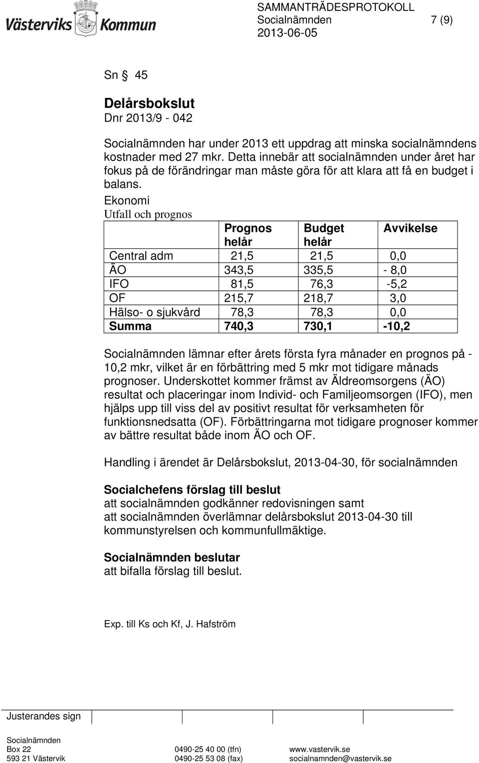 Ekonomi Utfall och prognos Prognos Budget Avvikelse helår helår Central adm 21,5 21,5 0,0 ÄO 343,5 335,5-8,0 IFO 81,5 76,3-5,2 OF 215,7 218,7 3,0 Hälso- o sjukvård 78,3 78,3 0,0 Summa 740,3