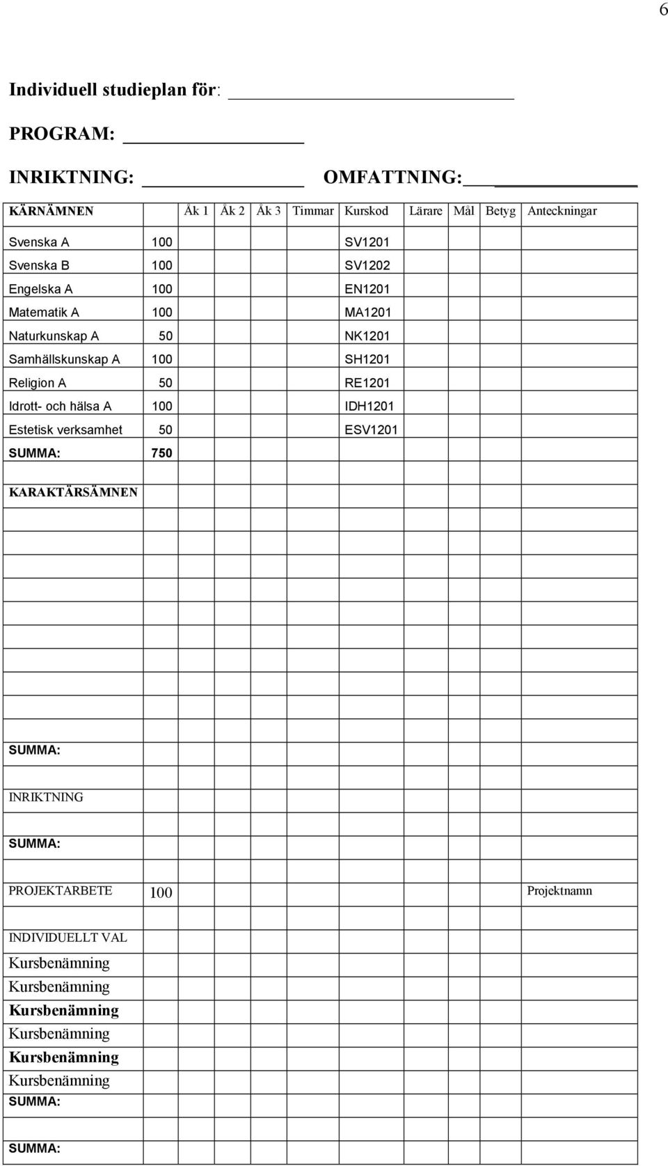 Naturkunskap A 50 NK1201 Samhällskunskap A 100 SH1201 Religion A 50 RE1201 Idrott- och hälsa A 100 IDH1201 Estetisk