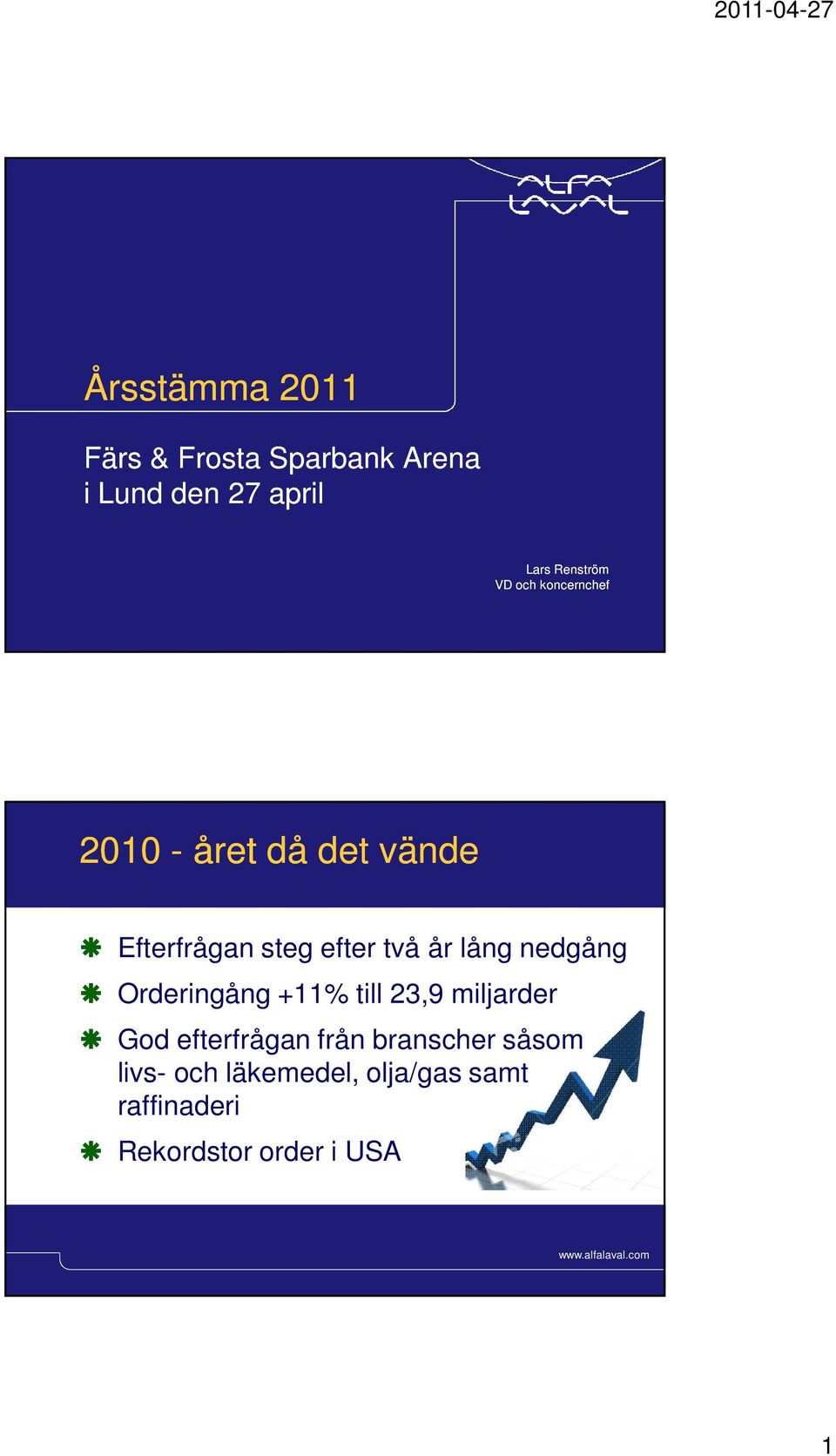 nedgång Orderingång +11% till 23,9 miljarder God efterfrågan från branscher