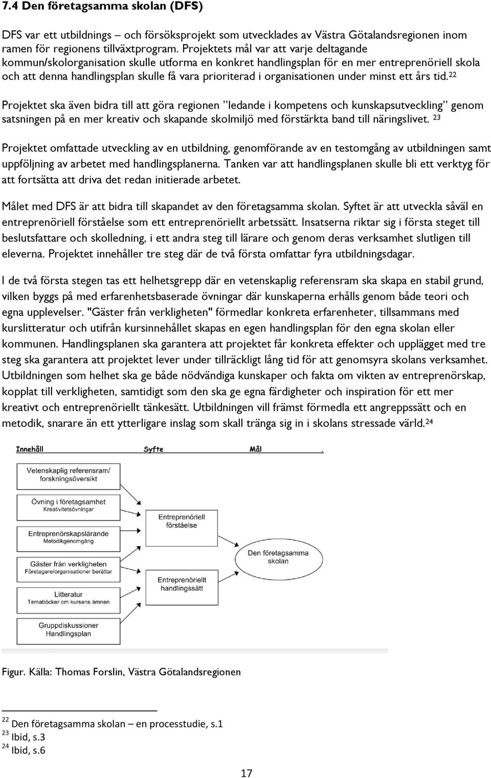 organisationen under minst ett års tid.