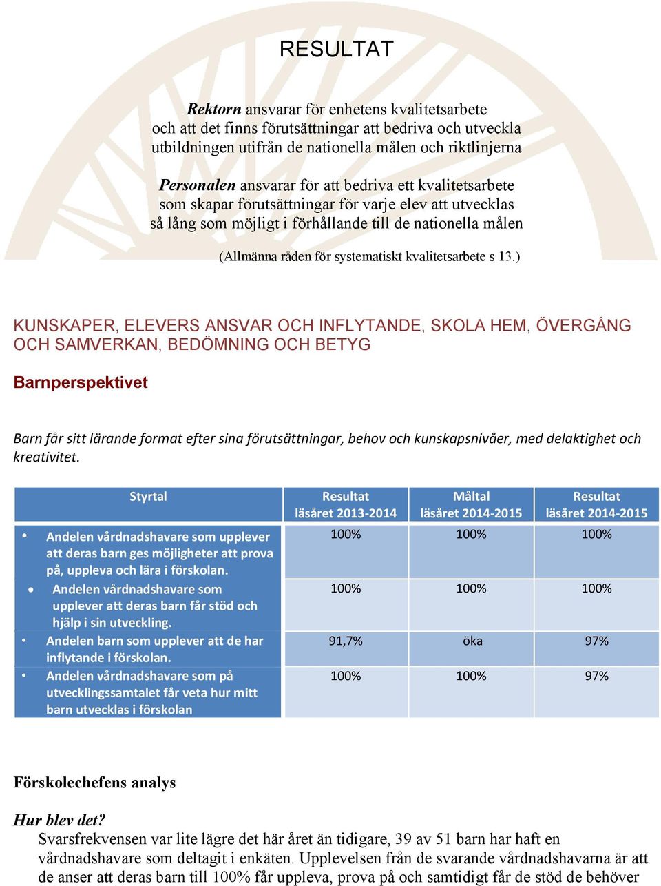 ) KUNSKAPER, ELEVERS ANSVAR OCH INFLYTANDE, SKOLA HEM, ÖVERGÅNG OCH SAMVERKAN, BEDÖMNING OCH BETYG Barnperspektivet Barn får sitt lärande format efter sina förutsättningar, behov och kunskapsnivåer,