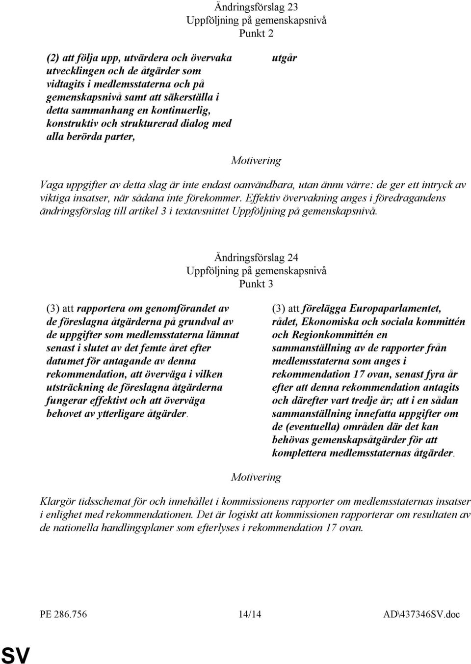 intryck av viktiga insatser, när sådana inte förekommer. Effektiv övervakning anges i föredragandens ändringsförslag till artikel 3 i textavsnittet Uppföljning på gemenskapsnivå.