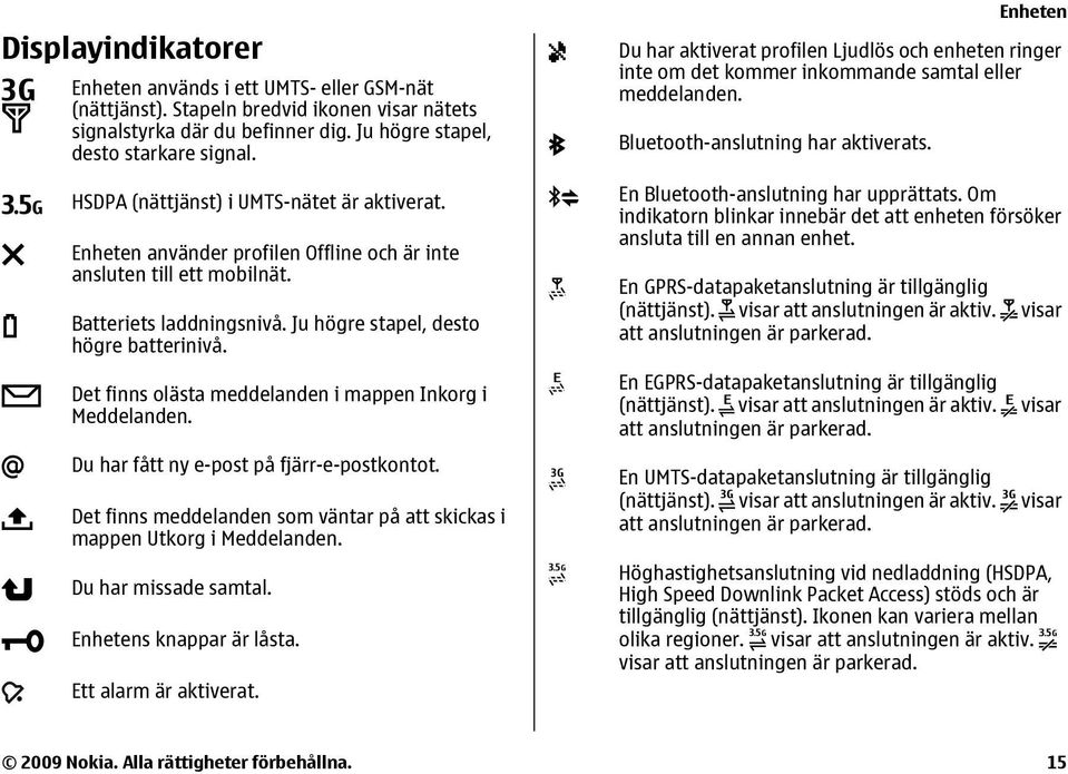 Det finns olästa meddelanden i mappen Inkorg i Meddelanden. Du har fått ny e-post på fjärr-e-postkontot. Det finns meddelanden som väntar på att skickas i mappen Utkorg i Meddelanden.