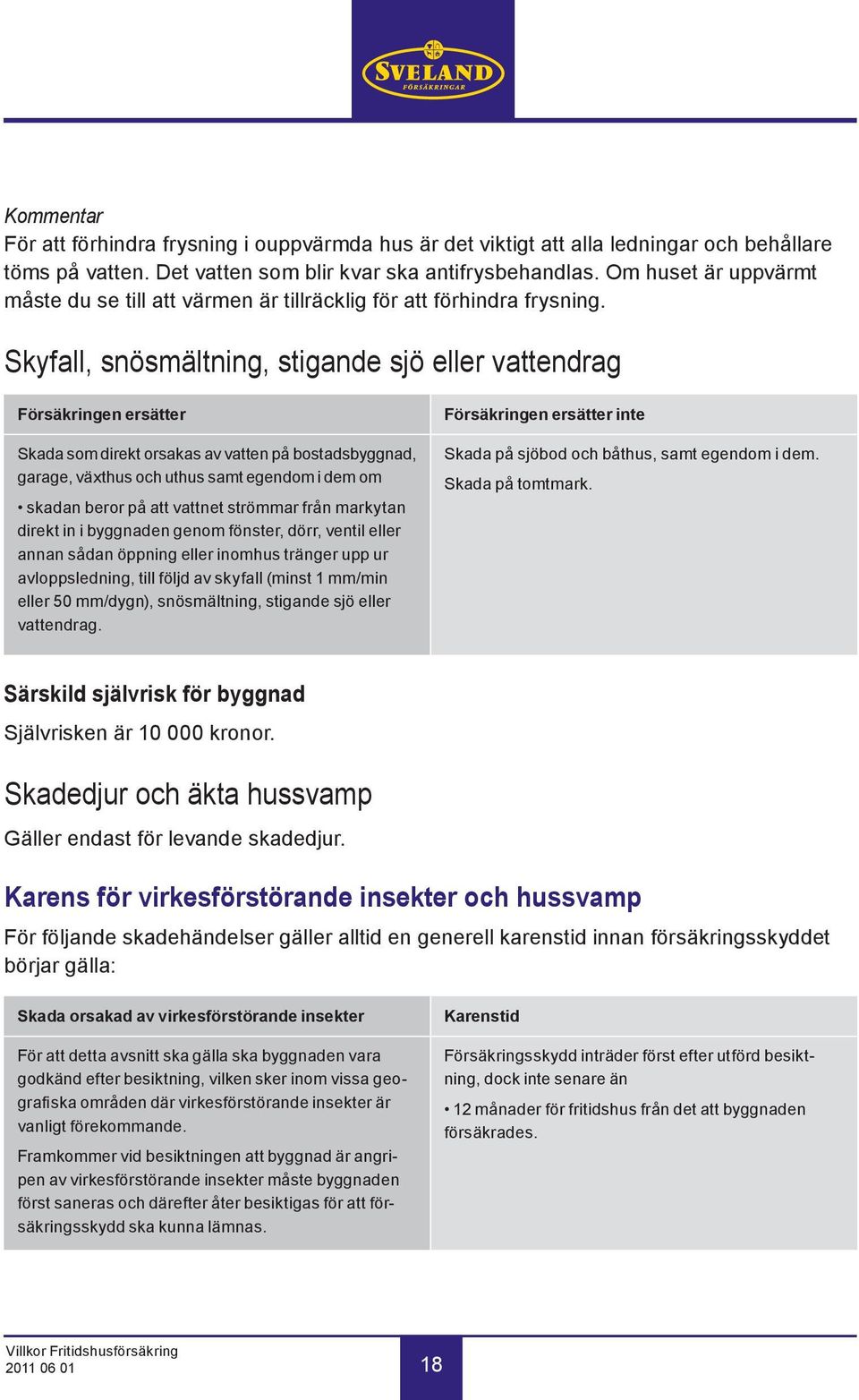 Skyfall, snösmältning, stigande sjö eller vattendrag Försäkringen ersätter Skada som direkt orsakas av vatten på bostadsbyggnad, garage, växthus och uthus samt egendom i dem om skadan beror på att