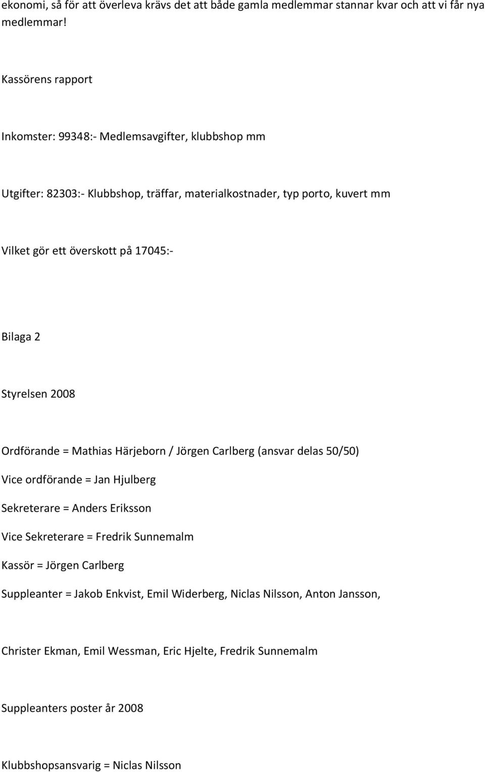 17045: Bilaga 2 Styrelsen 2008 Ordförande = Mathias Härjeborn / Jörgen Carlberg (ansvar delas 50/50) Vice ordförande = Jan Hjulberg Sekreterare = Anders Eriksson Vice