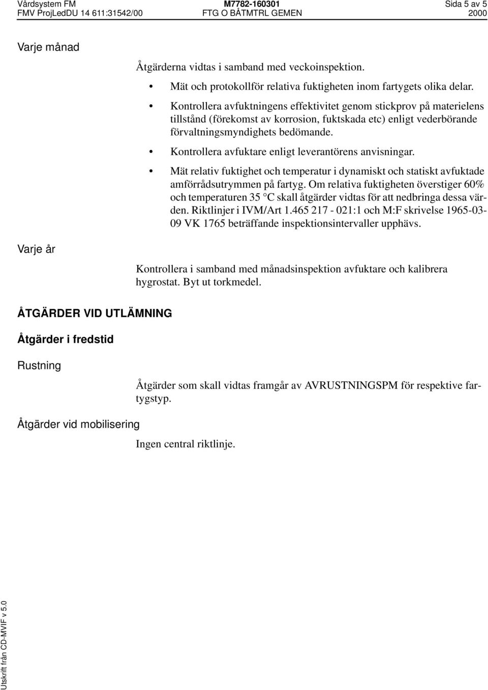 Kontrollera avfuktare enligt leverantörens anvisningar. Mät relativ fuktighet och temperatur i dynamiskt och statiskt avfuktade amförrådsutrymmen på fartyg.