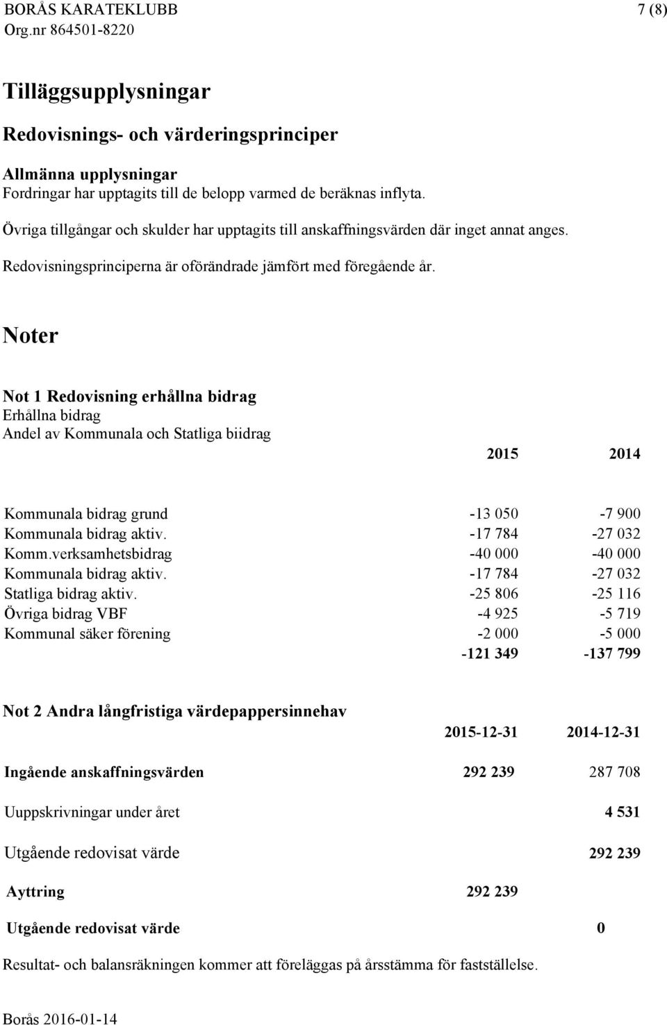 Noter Not 1 Redovisning erhållna bidrag Erhållna bidrag Andel av Kommunala och Statliga biidrag 2015 2014 Kommunala bidrag grund -13 050-7 900 Kommunala bidrag aktiv. -17 784-27 032 Komm.