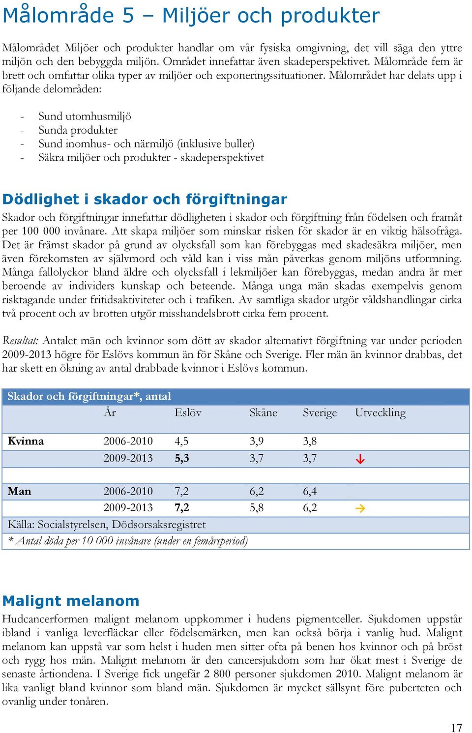 Målområdet har delats upp i följande delområden: - Sund utomhusmiljö - Sunda produkter - Sund inomhus- och närmiljö (inklusive buller) - Säkra miljöer och produkter - skadeperspektivet Dödlighet i