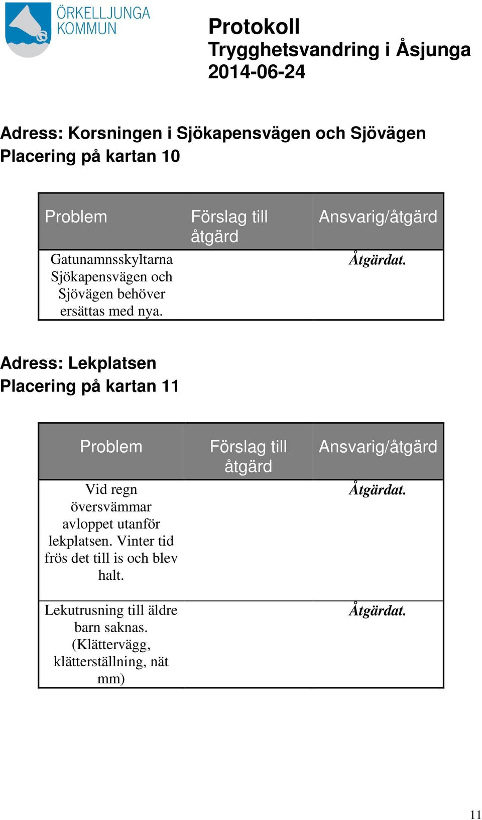 Adress: Lekplatsen Placering på kartan 11 Vid regn översvämmar avloppet utanför