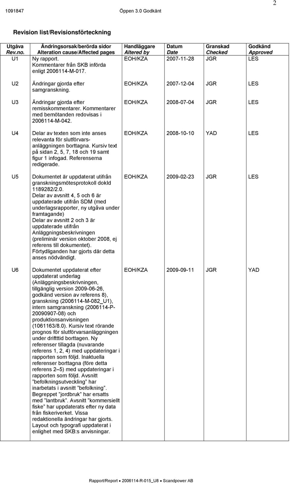 Delar av texten som inte anses relevanta för slutförvarsanläggningen borttagna. Kursiv text på sidan 2, 5, 7, 18 och 19 samt figur 1 infogad. Referenserna redigerade.