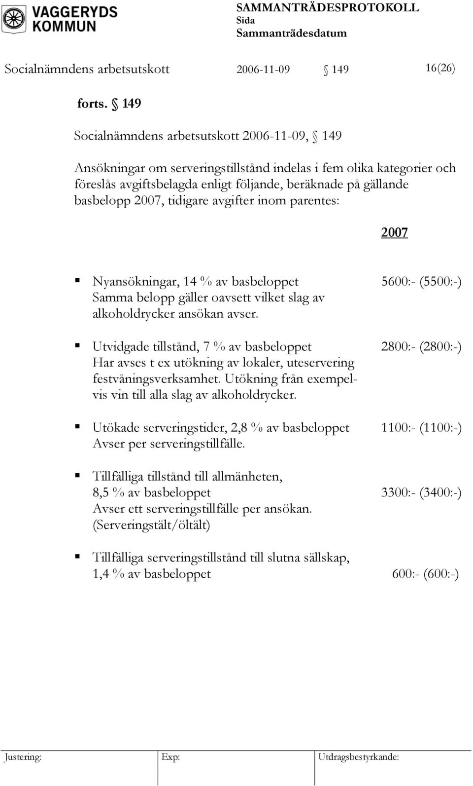 tidigare avgifter inom parentes: 2007 Nyansökningar, 14 % av basbeloppet 5600:- (5500:-) Samma belopp gäller oavsett vilket slag av alkoholdrycker ansökan avser.