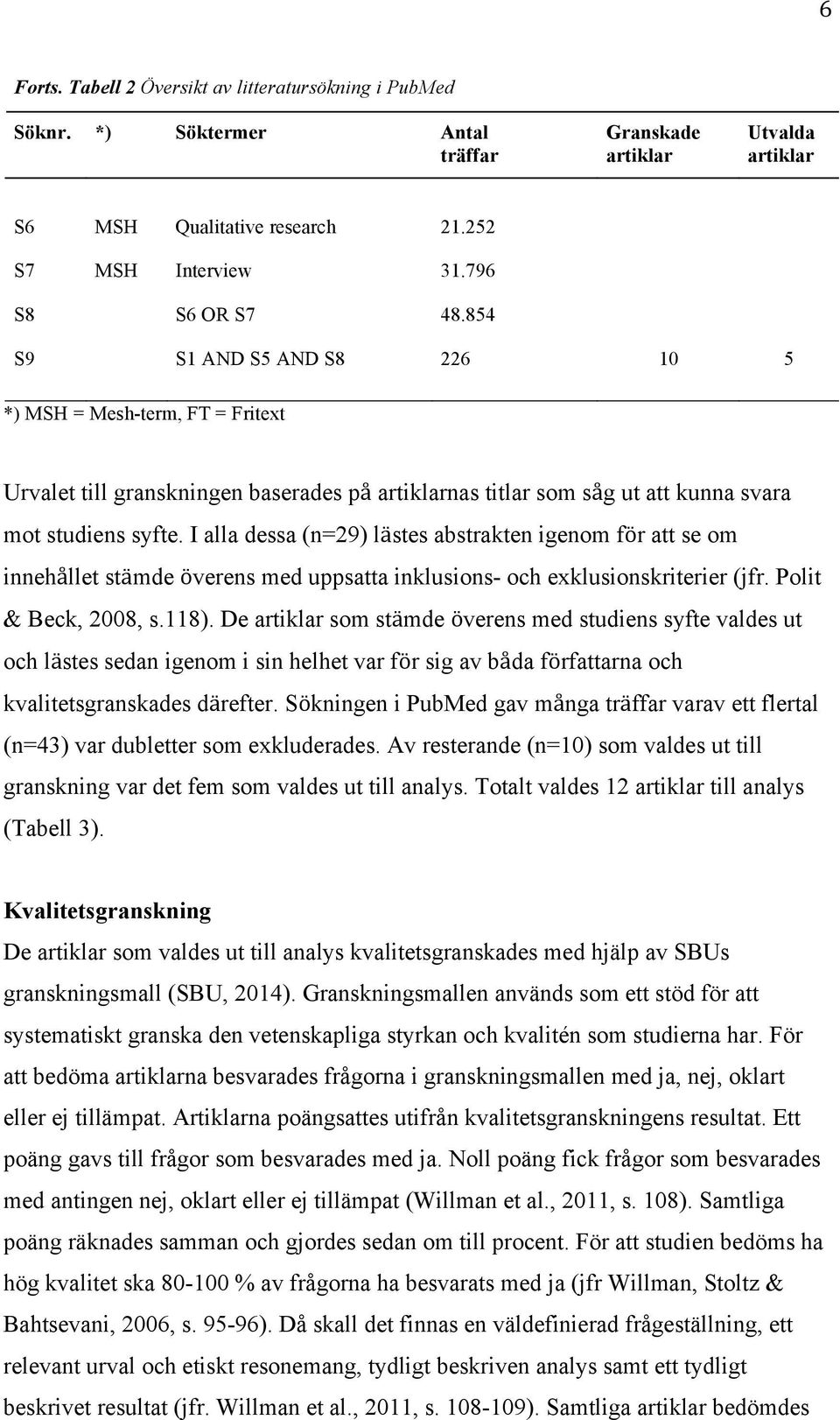 I alla dessa (n=29) lästes abstrakten igenom för att se om innehållet stämde överens med uppsatta inklusions- och exklusionskriterier (jfr. Polit & Beck, 2008, s.118).