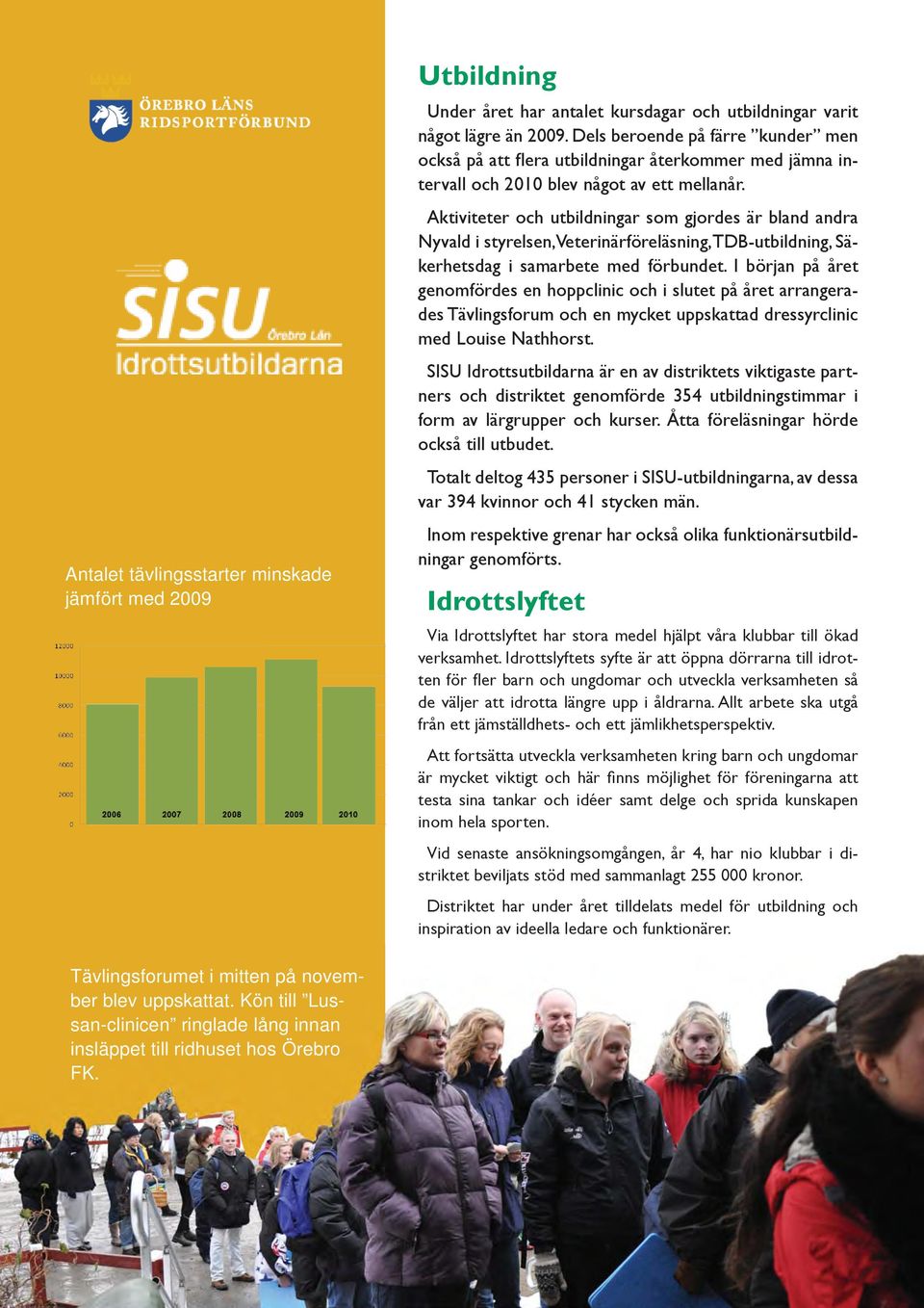 Aktiviteter och utbildningar som gjordes är bland andra Nyvald i styrelsen, Veterinärföreläsning, TDB-utbildning, Säkerhetsdag i samarbete med förbundet.