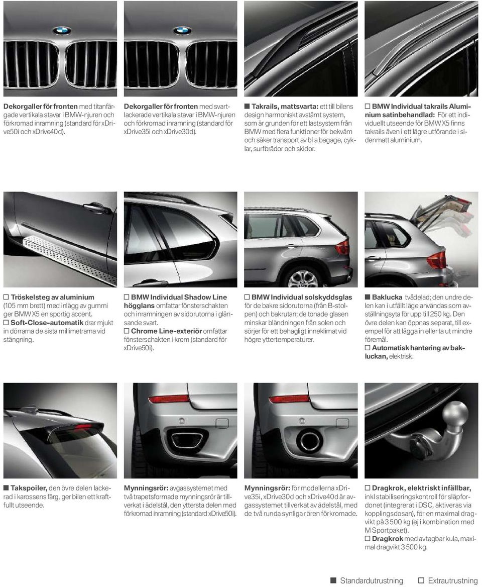 Takrails, mattsvarta: ett till bilens design harmoniskt avstämt system, som är grunden för ett lastsystem från BMW med flera funktioner för bekväm och säker transport av bl a bagage, cyklar,