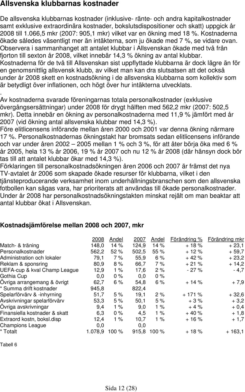 Observera i sammanhanget att antalet klubbar i Allsvenskan ökade med två från fjorton till sexton år 2008, vilket innebär 14,3 % ökning av antal klubbar.