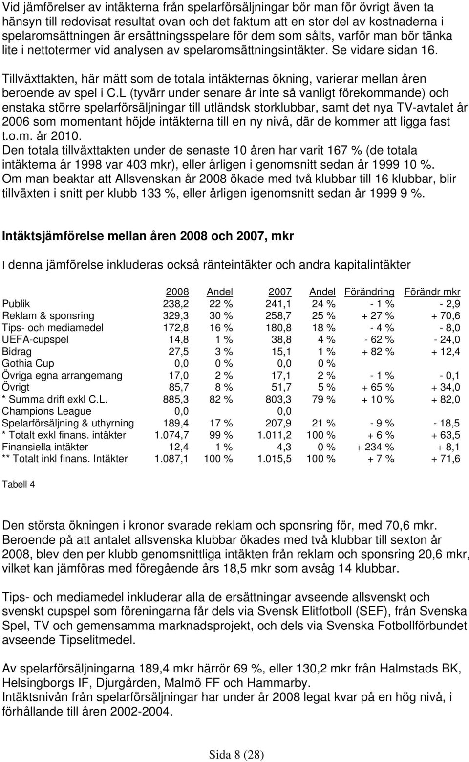 Tillväxttakten, här mätt som de totala intäkternas ökning, varierar mellan åren beroende av spel i C.