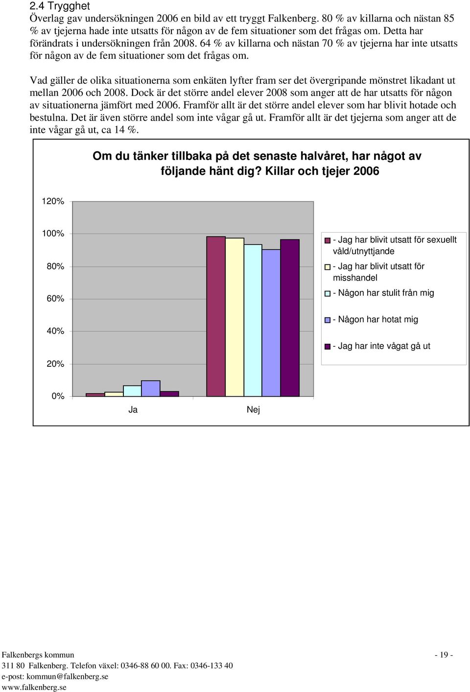 Vad gäller de olika situationerna som enkäten lyfter fram ser det övergripande mönstret likadant ut mellan 2006 och 2008.