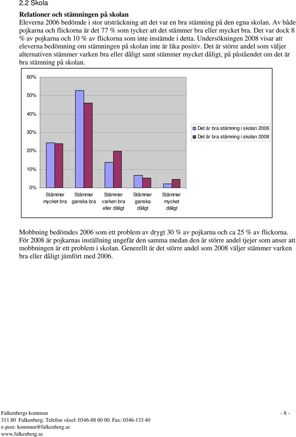 Undersökningen 2008 visar att eleverna bedömning om stämningen på skolan inte är lika positiv.