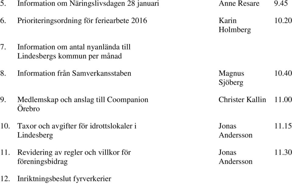 40 9. Medlemskap och anslag till Coompanion Örebro Christer Kallin 11.00 10.