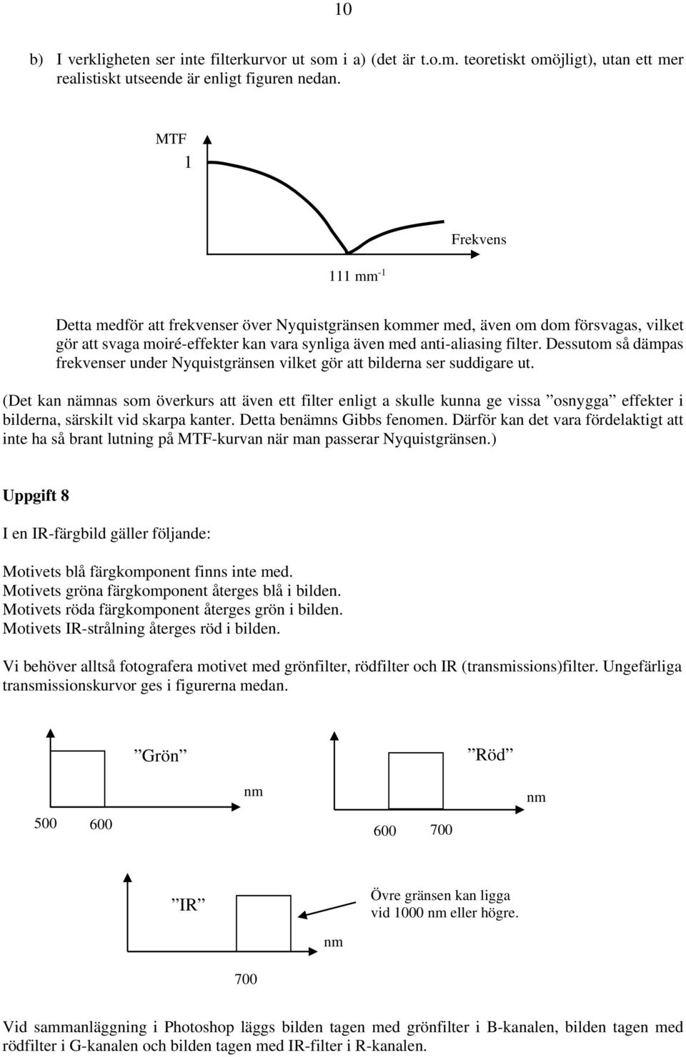 Dessutom så dämpas frekvenser under Nyquistgränsen vilket gör att bilderna ser suddigare ut.