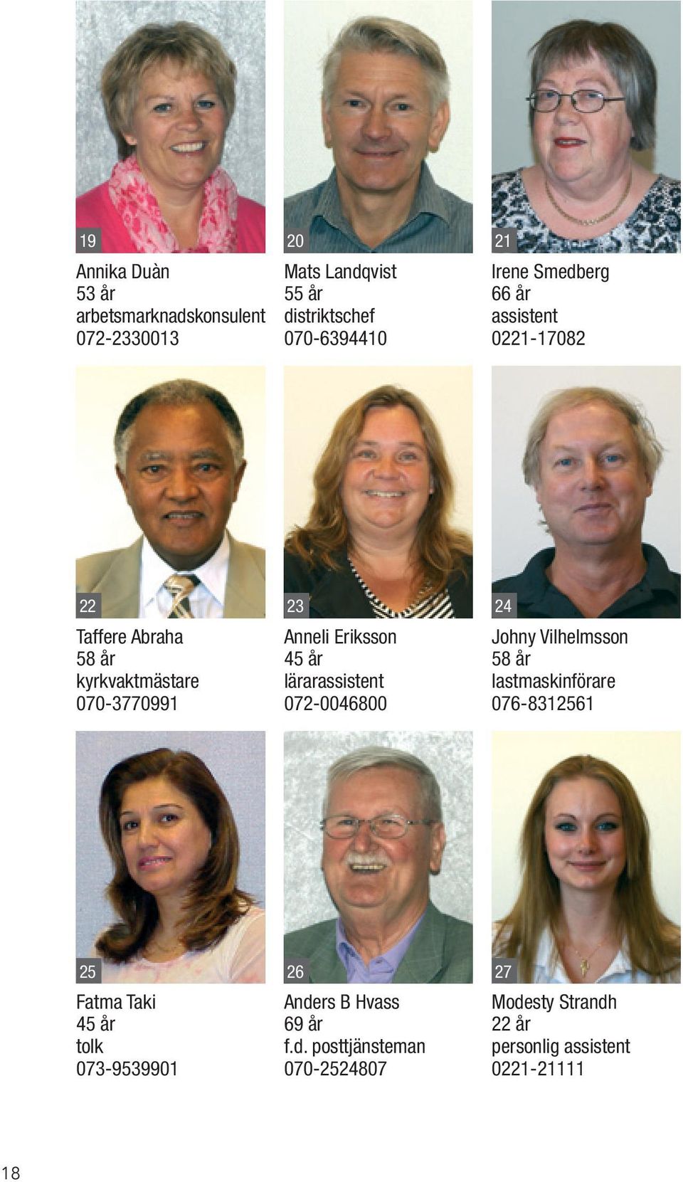 lärarassistent 072-0046800 Johny Vilhelmsson 58 år lastmaskinförare 076-8312561 25 26 27 Fatma Taki 45 år tolk