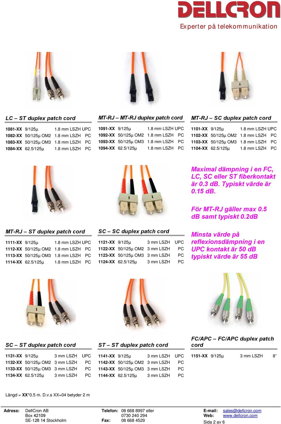 8 mm LSZH PC 1103-XX 50/125µ OM3 1.8 mm LSZH PC 1104-XX 62.5/125µ 1.8 mm LSZH PC Maximal dämpning i en FC, LC, SC eller ST fiberkontakt är 0.3 db. Typiskt värde är 0.15 db.