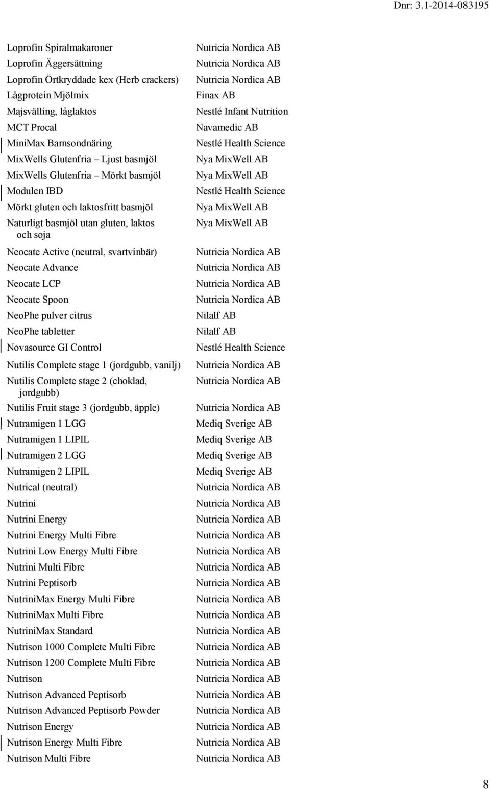 Neocate Spoon NeoPhe pulver citrus NeoPhe tabletter Novasource GI Control Nutilis Complete stage 1 (jordgubb, vanilj) Nutilis Complete stage 2 (choklad, jordgubb) Nutilis Fruit stage 3 (jordgubb,