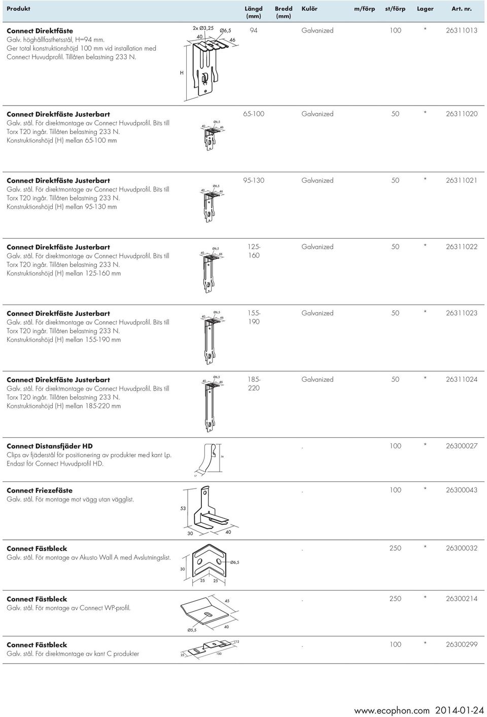 Konstruktionshöjd () mellan 65-100 mm 65-100 Galvanized 50 * 26311020 Connect Direktfäste Justerbart Galv. stål. För direktmontage av Connect uvudprofil. Bits till Torx T20 ingår.
