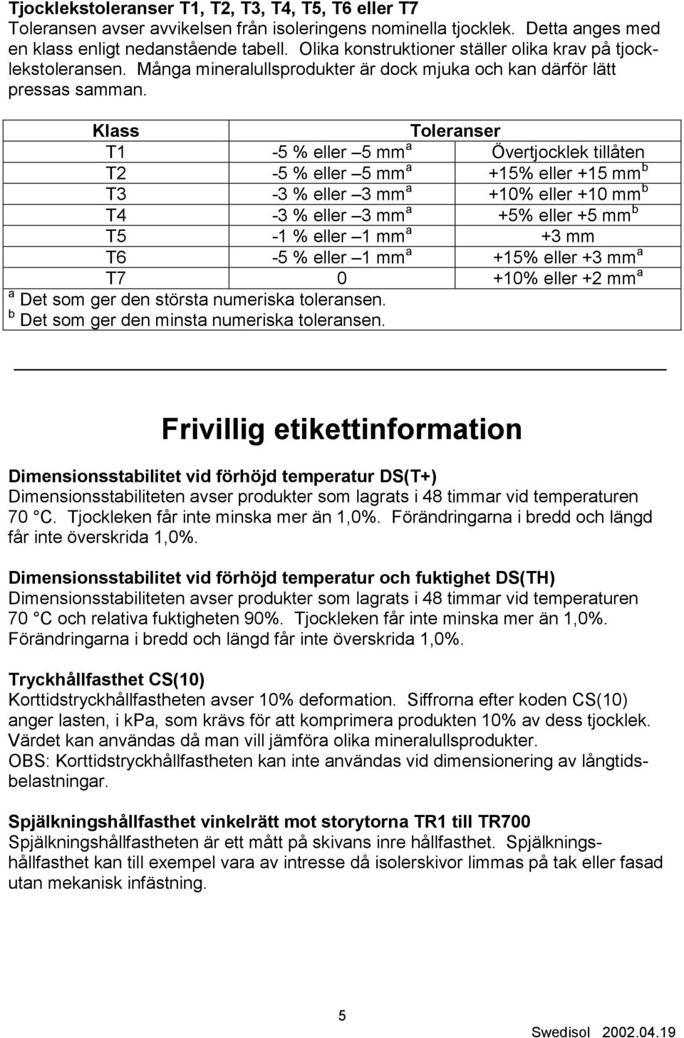 Klass Toleranser T1-5 % eller 5 mm a Övertjocklek tillåten T2-5 % eller 5 mm a +15% eller +15 mm b T3-3 % eller 3 mm a +10% eller +10 mm b T4-3 % eller 3 mm a +5% eller +5 mm b T5-1 % eller 1 mm a +3