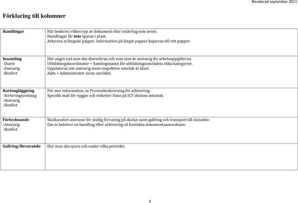 Utbildningskoordinator = Samlingsnamn för utbildningsområdets olika kategorier. Uppdateras när ansvarig inom respektive område är klart. Adm = Administratör inom området.
