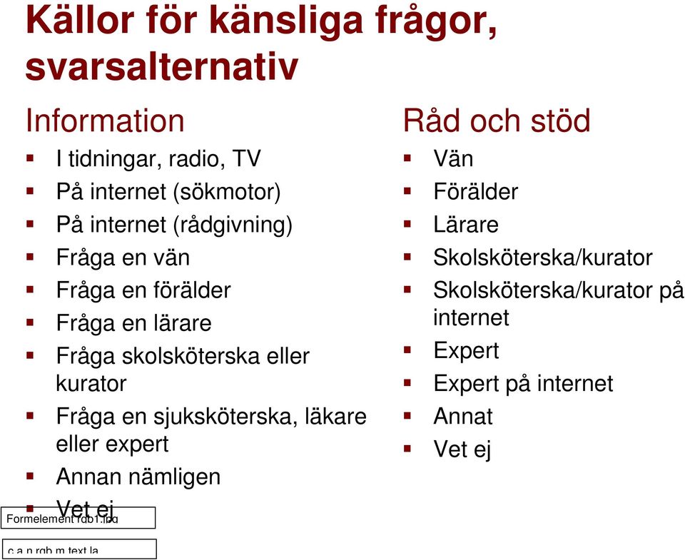 Fråga en sjuksköterska, läkare eller expert Annan nämligen Vet ej Formelement rgb1.