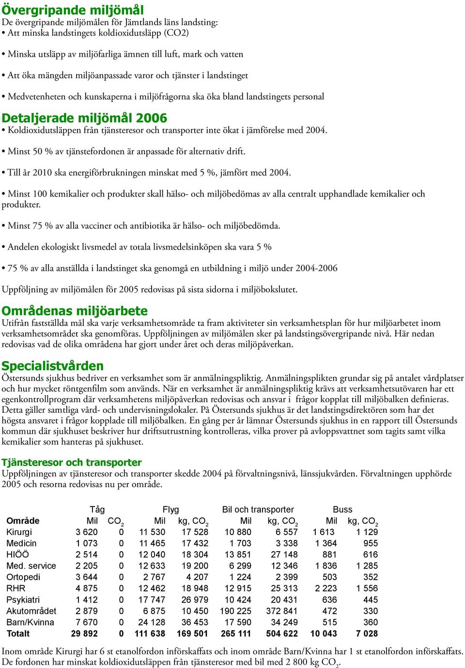 och transporter inte ökat i jämförelse med 004. Minst 50 % av tjänstefordonen är anpassade för alternativ drift. Till år 010 ska energiförbrukningen minskat med 5 %, jämfört med 004.