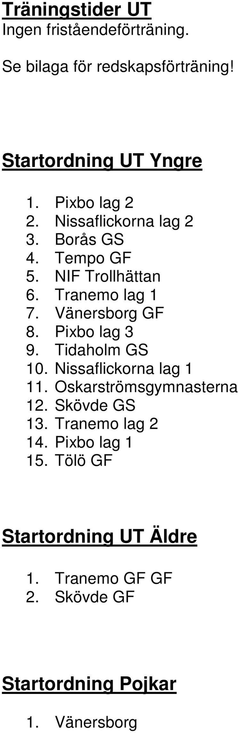 Vänersborg GF 8. Pixbo lag 3 9. Tidaholm GS 10. Nissaflickorna lag 1 11. Oskarströmsgymnasterna 12.