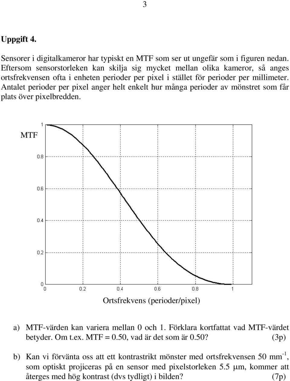 Antalet perioder per pixel anger helt enkelt hur många perioder av mönstret som får plats över pixelbredden. MTF Ortsfrekvens (perioder/pixel) a) MTF-värden kan variera mellan 0 och 1.