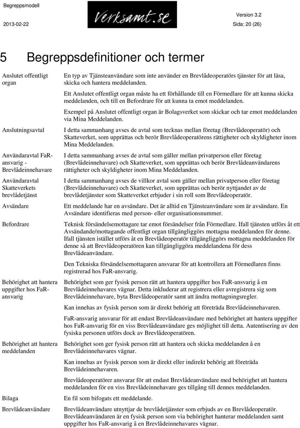 hantera meddelanden. Ett Anslutet offentligt organ måste ha ett förhållande till en för att kunna skicka meddelanden, och till en Befordrare för att kunna ta emot meddelanden.