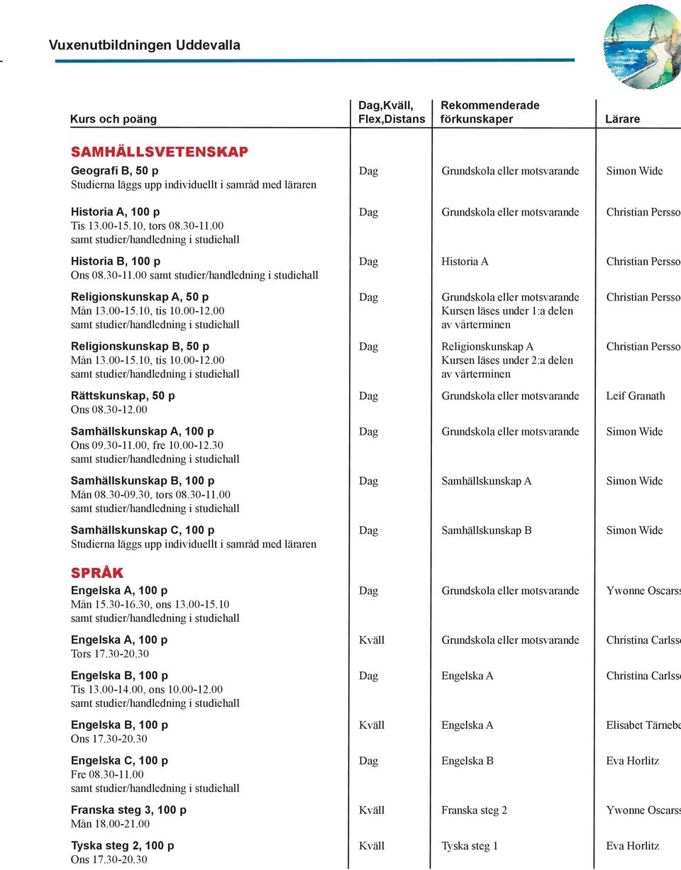 00 Kursen läses under 1:a delen Religionskunskap B, 50 p Dag Religionskunskap A Christian Persson Mån 13.00-15.10, tis 10.00-12.