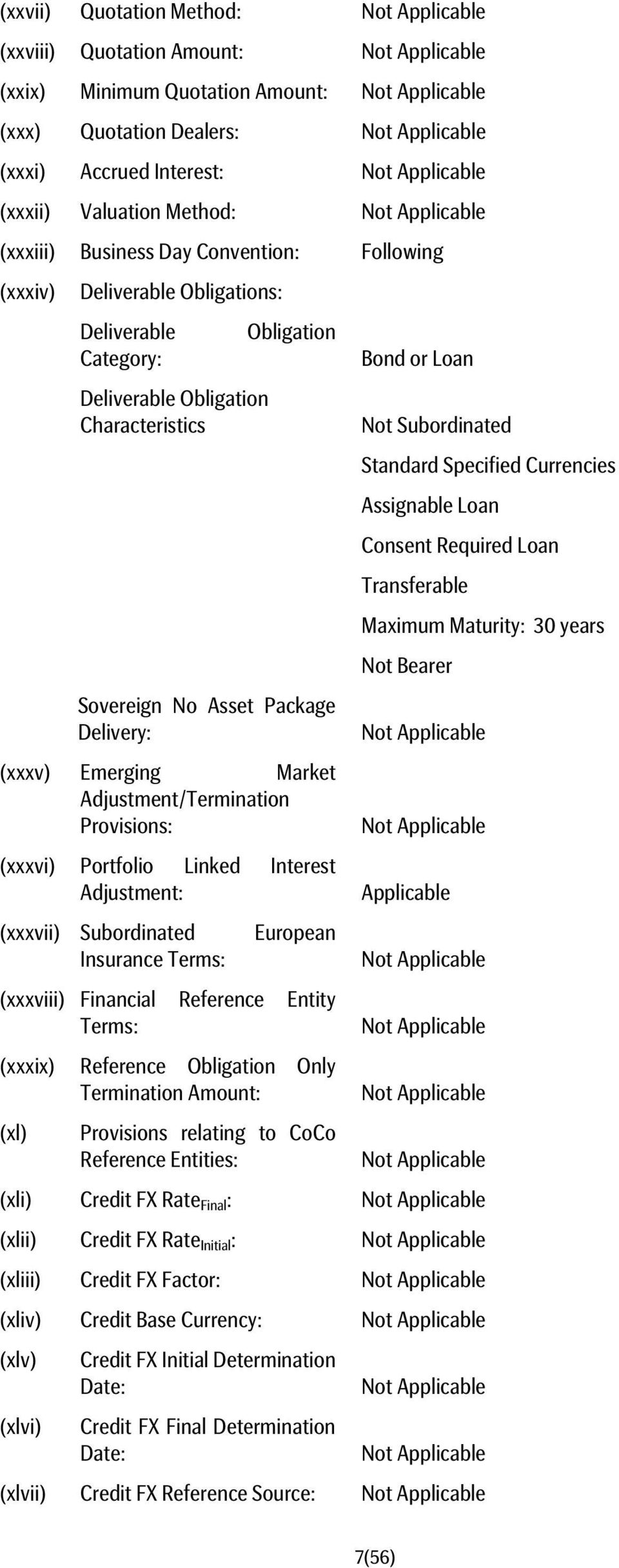 Required Loan Transferable Maximum Maturity: 30 years Not Bearer Sovereign No Asset Package Delivery: (xxxv) Emerging Market Adjustment/Termination Provisions: (xxxvi) Portfolio Linked Interest