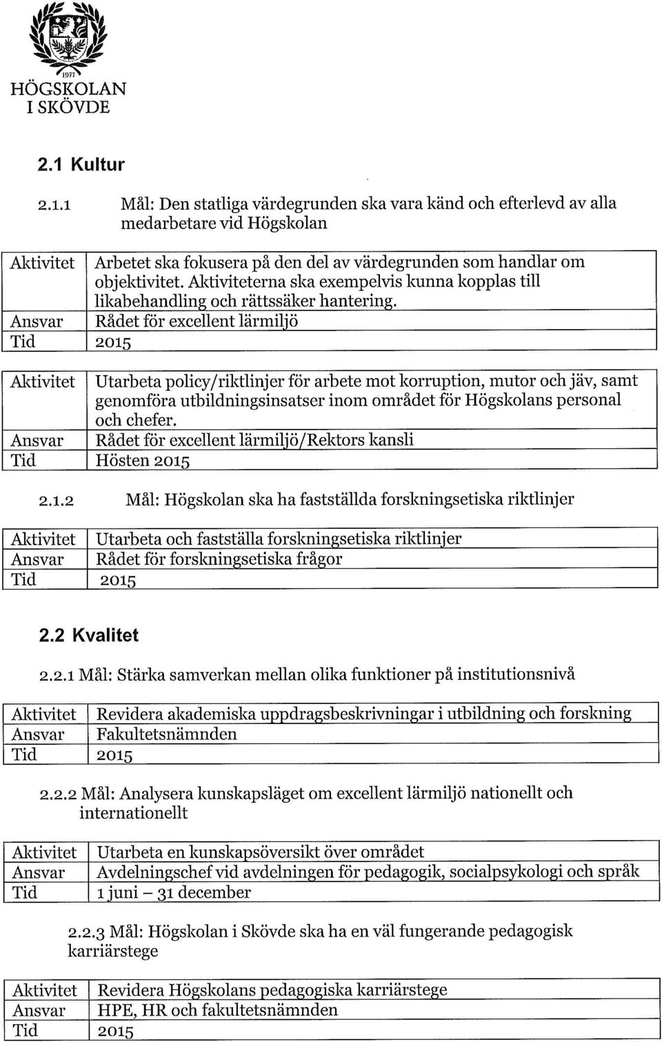 Ansvar Rådet för excellent lärmifjö Aktivitet Utarbeta policy/riktlinjer för arbete mot korruption, mutor och jäv, samt genomföra utbildningsinsatser inom området för Högskolans personal och chefer.