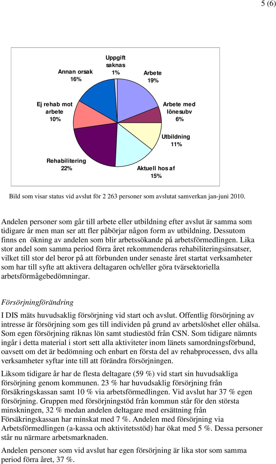 Dessutom finns en ökning av andelen som blir arbetssökande på arbetsförmedlingen.