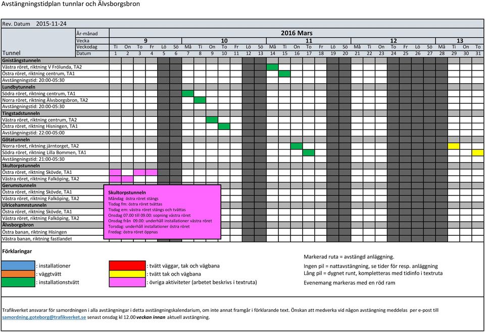 tvättas Tisdag em: västra röret stängs och tvättas Onsdag 07.00 till 09.00: sopning västra röret Onsdag från 09.