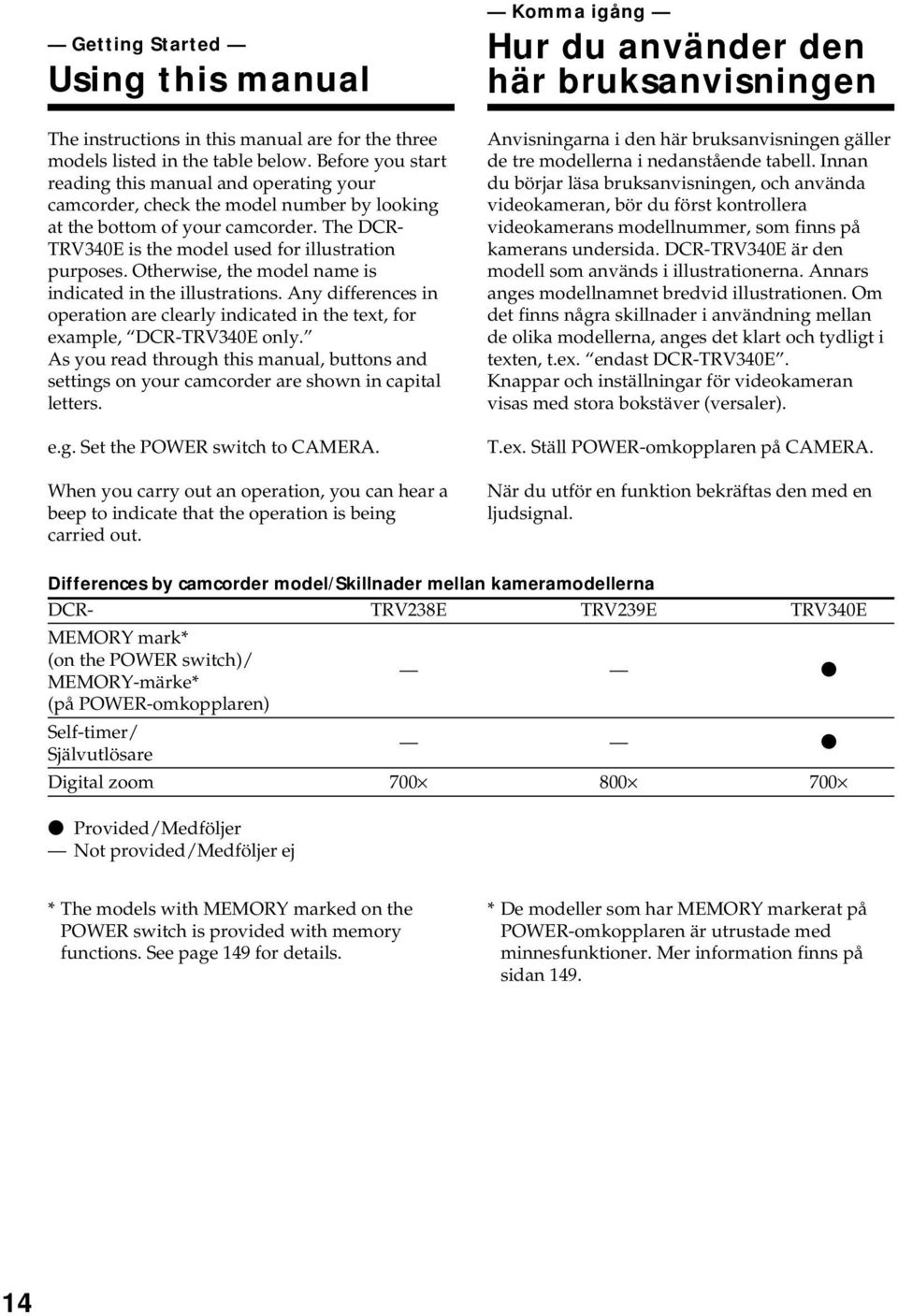 Otherwise, the model name is indicated in the illustrations. Any differences in operation are clearly indicated in the text, for example, DCR-TRV340E only.