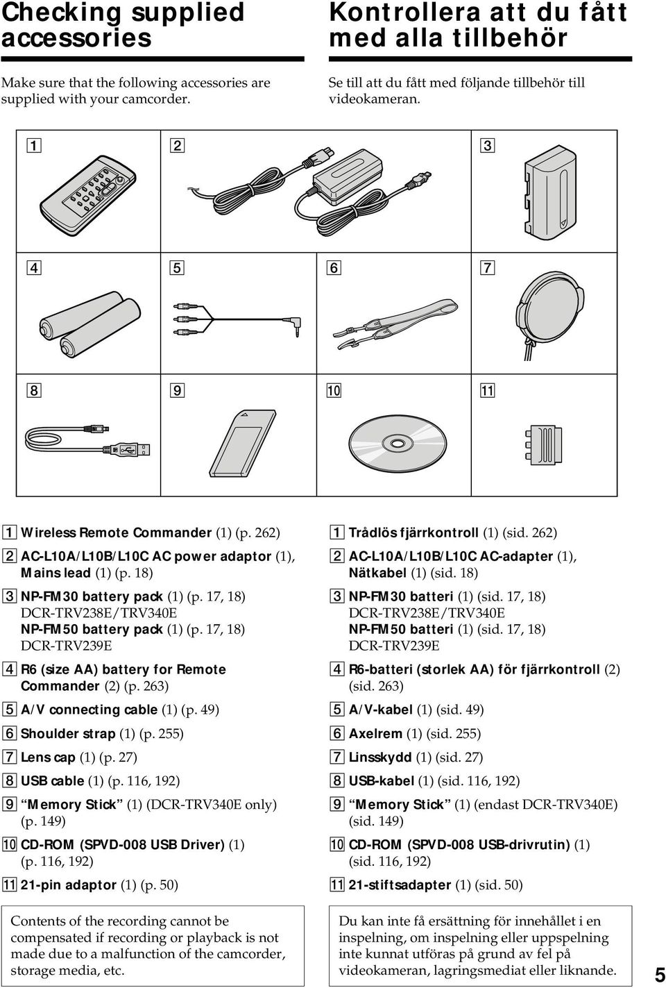 262) 2 AC-L10A/L10B/L10C AC power adaptor (1), Mains lead (1) (p. 18) 3 NP-FM30 battery pack (1) (p. 17, 18) DCR-TRV238E/TRV340E NP-FM50 battery pack (1) (p.