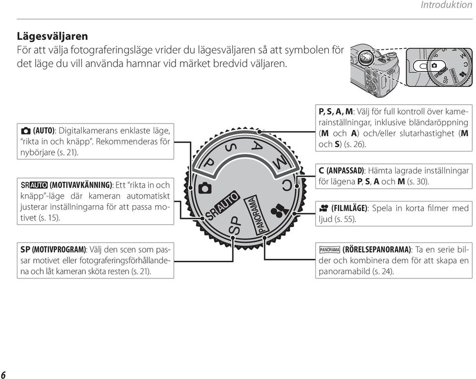 M (MOTIVAVKÄNNING): Ett rikta in och knäpp -läge där kameran automatiskt justerar inställningarna för att passa motivet (s. 15).