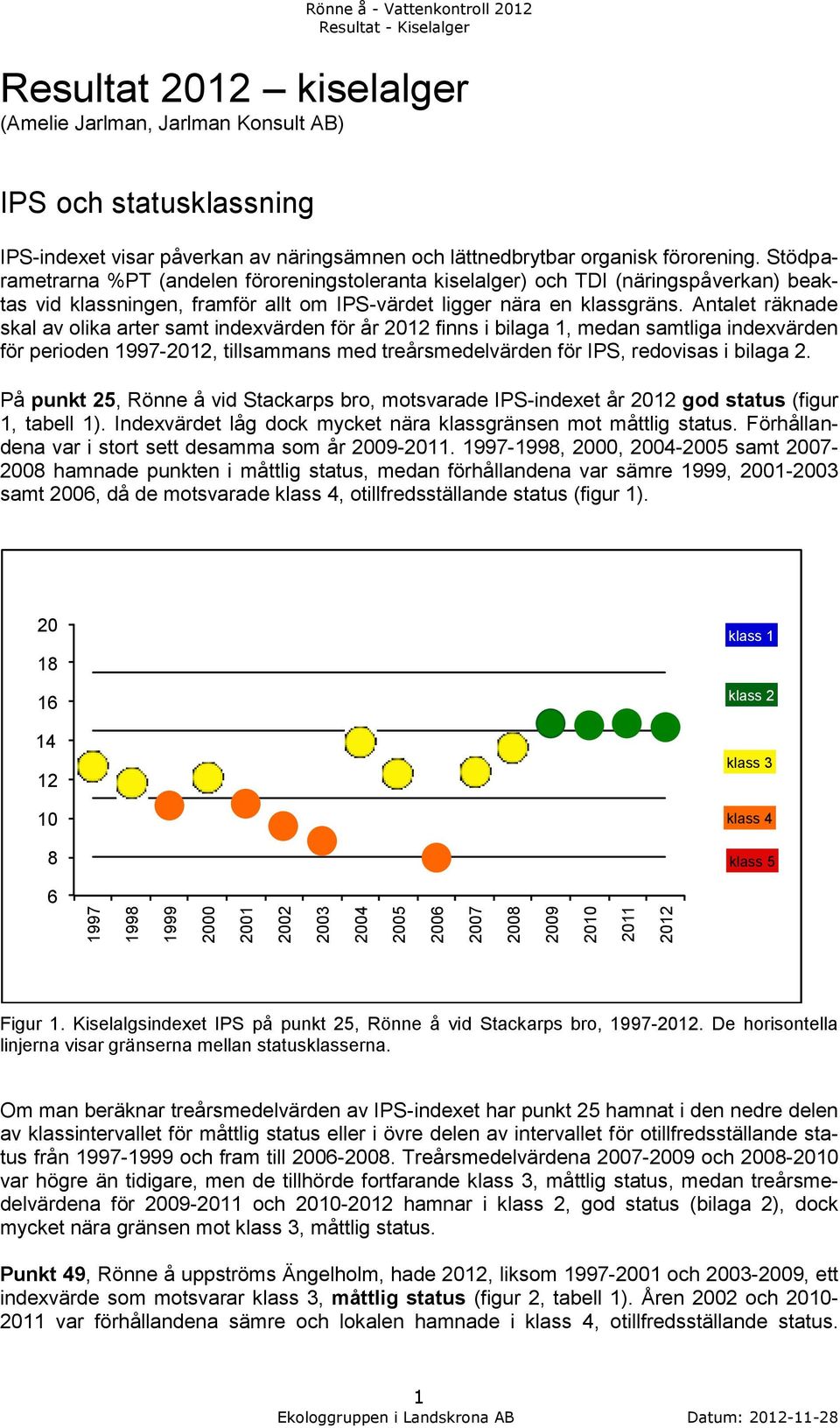 Stödparametrarna %PT (andelen föroreningstoleranta kiselalger) och TDI (näringspåverkan) beaktas vid klassningen, framför allt om IPS-värdet ligger nära en klassgräns.