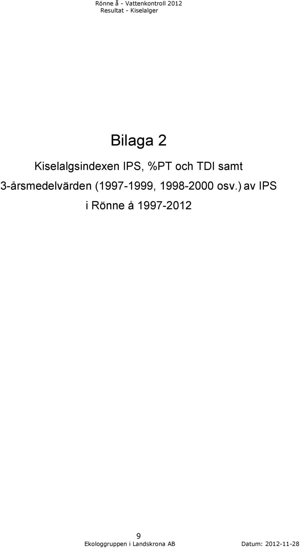 3-årsmedelvärden (1997-1999,