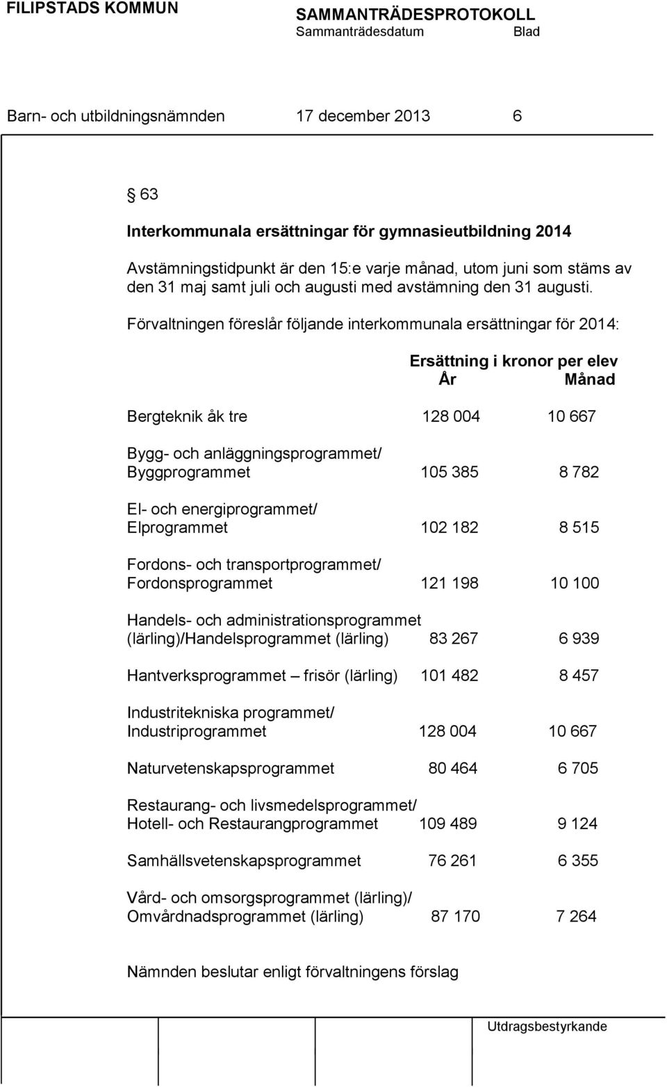 Förvaltningen föreslår följande interkommunala ersättningar för 2014: Ersättning i kronor per elev År Månad Bergteknik åk tre 128 004 10 667 Bygg- och anläggningsprogrammet/ Byggprogrammet 105 385 8