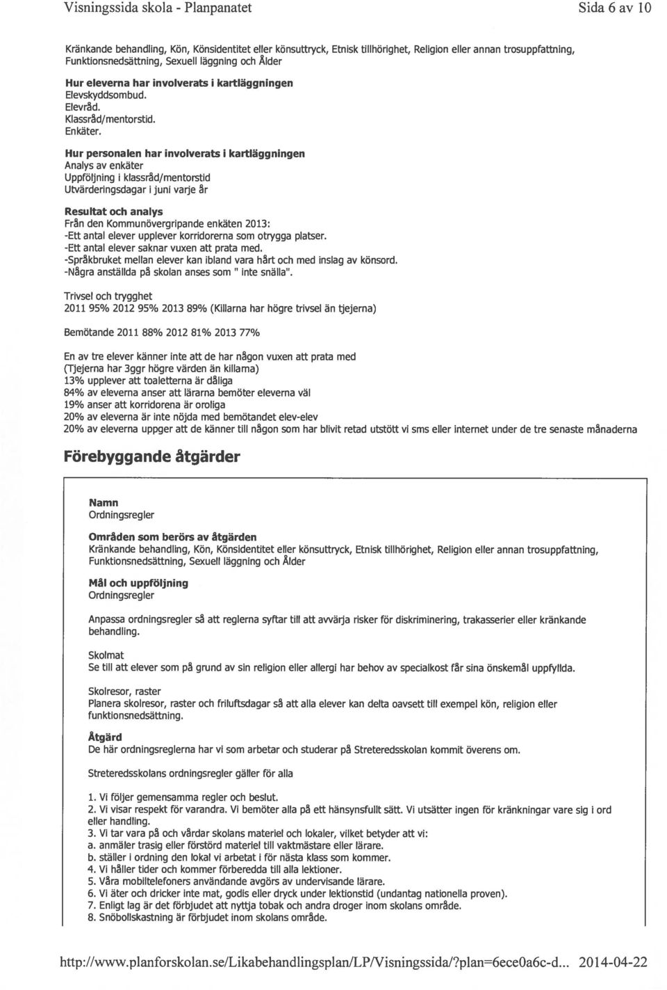 Hur personalen har involverats 1 kartläggningen Analys av enkäter Uppföljning i klassråd/mentorstid Utvärderingsdagar i juni varje år Resultat och analys Från den Kommunövergripande enkäten 2013: