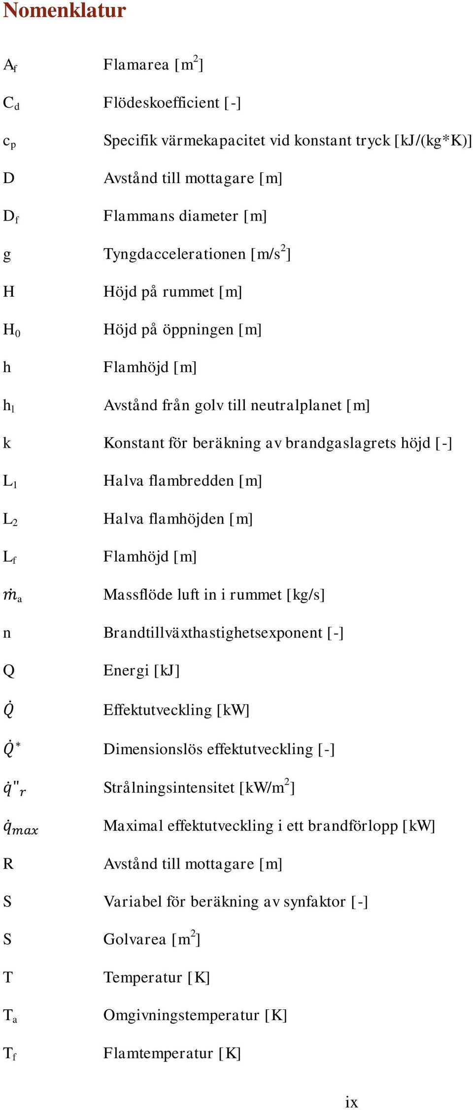 Halva flamhöjden [m] Flamhöjd [m] Massflöde luft in i rummet [kg/s] n Brandtillväxthastighetsexponent [-] Q Energi [kj] Effektutveckling [kw] Dimensionslös effektutveckling [-] Strålningsintensitet