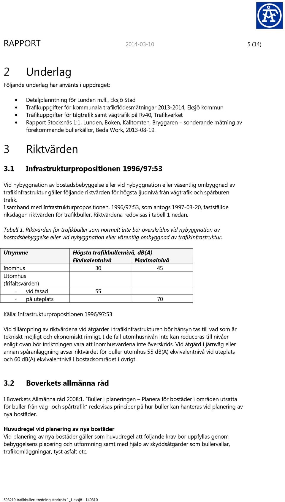 Källtomten, Bryggaren sonderande mätning av förekommande bullerkällor, Beda Work, 2013-08-19. 3 Riktvärden 3.